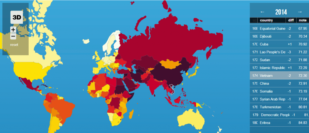 map rsf